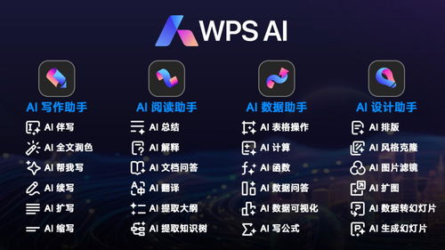 WPS AI伴寫正式上線 打造全新AI寫作體驗，提升軟件服務智能化水平