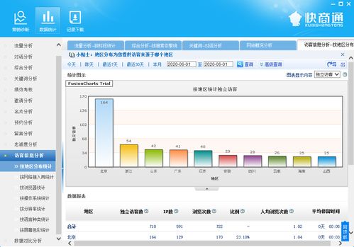 企業(yè)網(wǎng)站如何選擇在線客服軟件 關鍵考量與服務模式解析